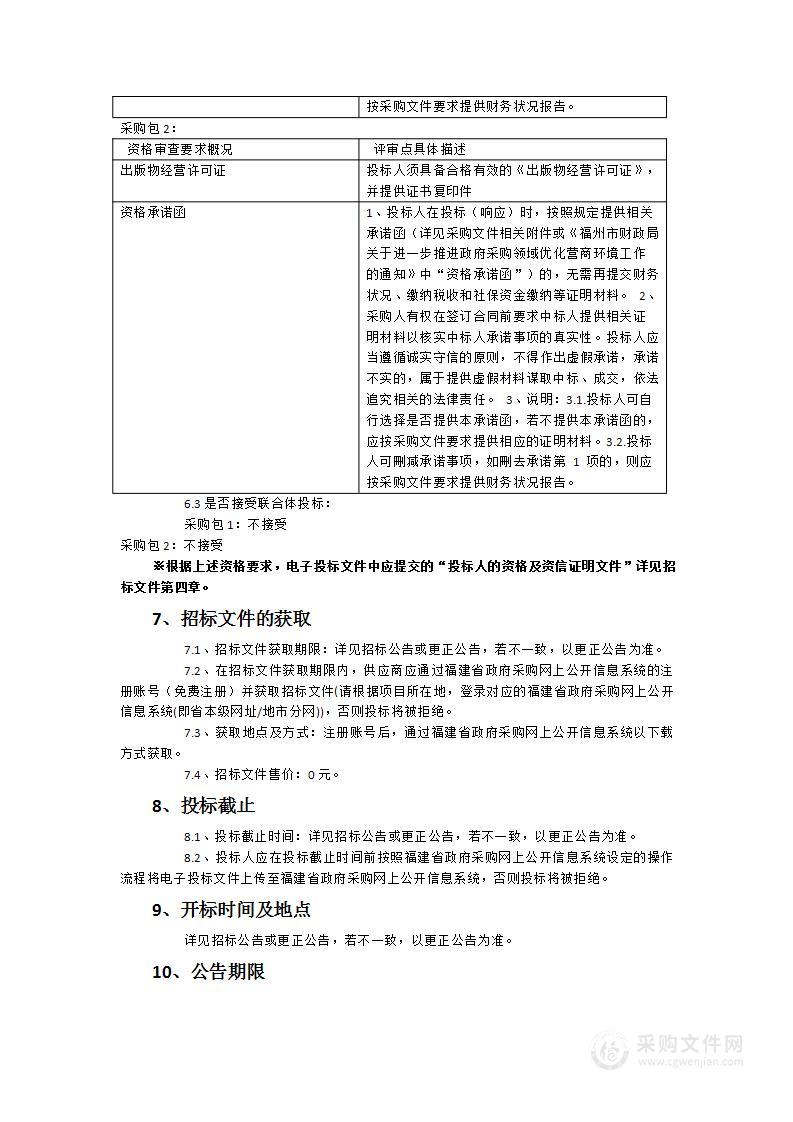 闽江师范高等专科学校图书馆2024年纸质中文图书和2025年纸质中文期刊采购