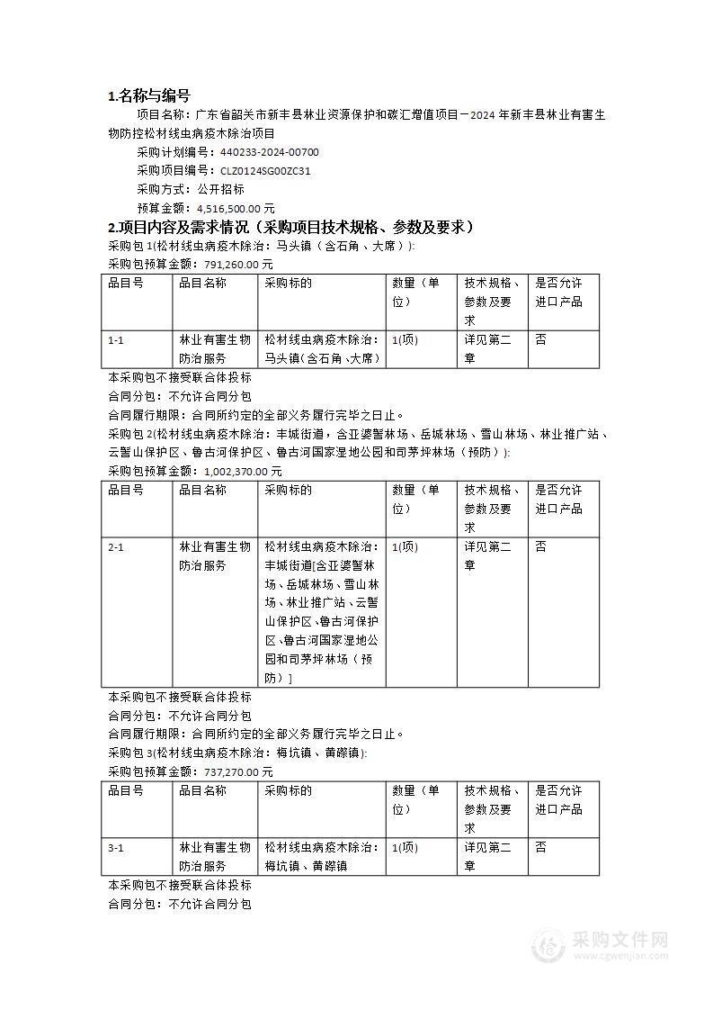 广东省韶关市新丰县林业资源保护和碳汇增值项目—2024年新丰县林业有害生物防控松材线虫病疫木除治项目