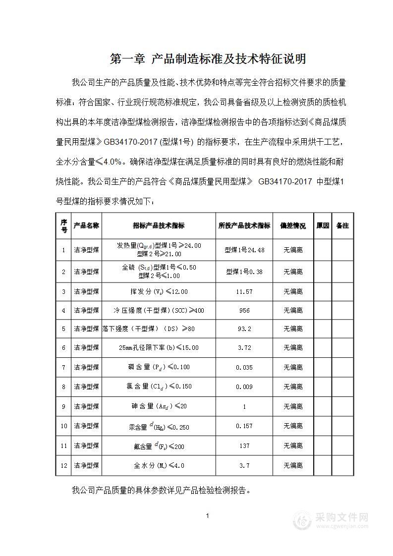 新型煤技术方案