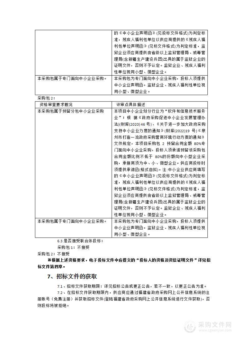 永春县公安局移动警务通信服务采购