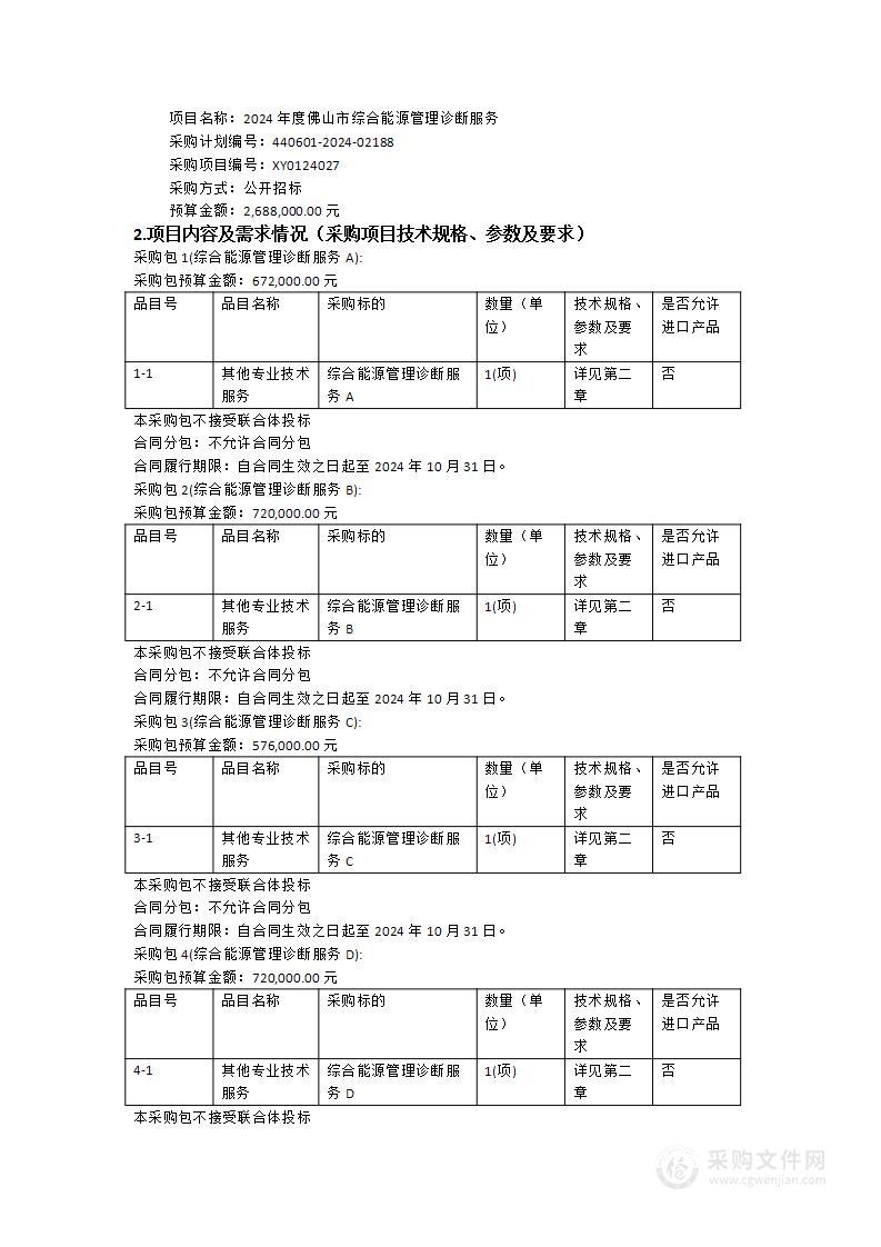 2024年度佛山市综合能源管理诊断服务