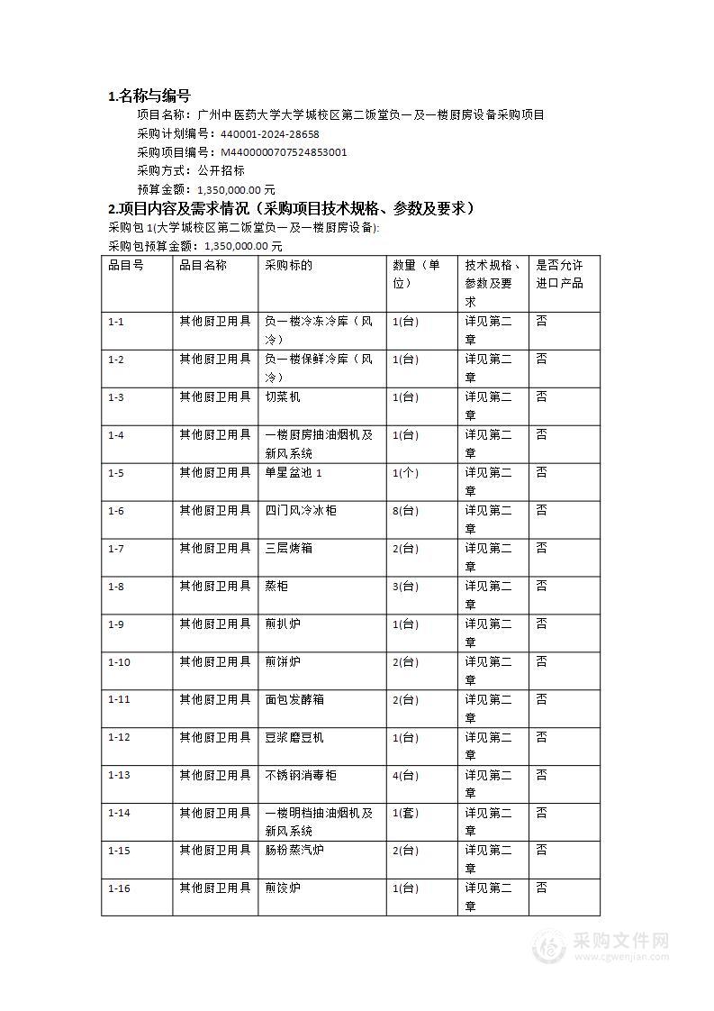 广州中医药大学大学城校区第二饭堂负一及一楼厨房设备采购项目