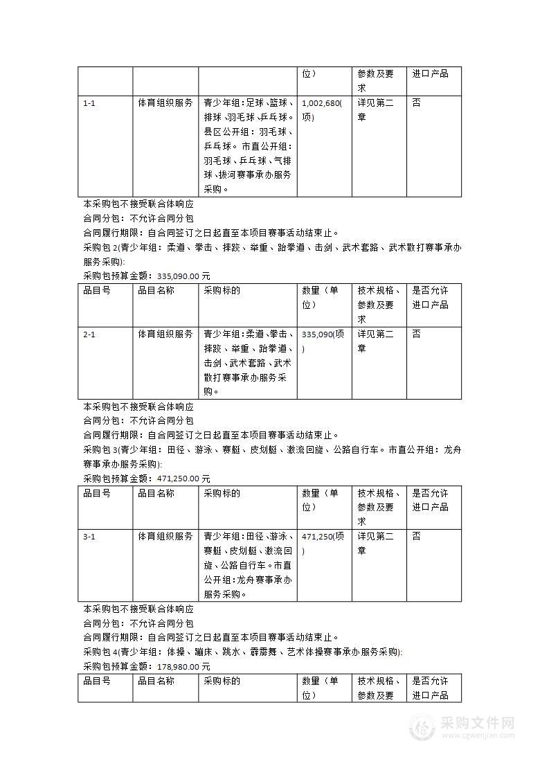 肇庆市第十一届运动会暨第二十届中学生运动会承办服务采购项目