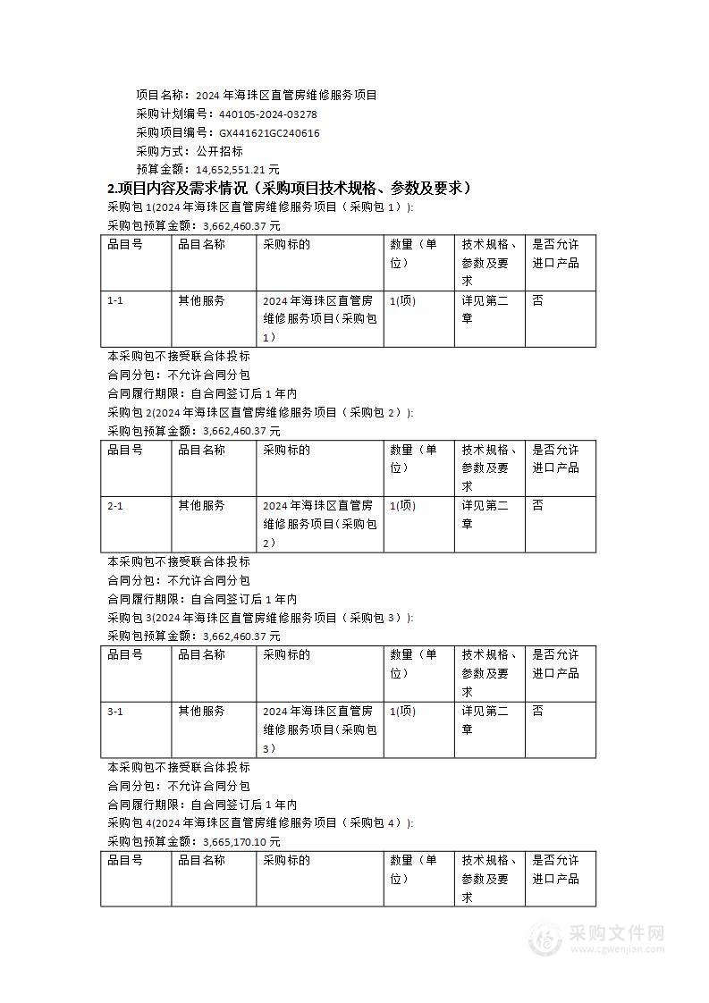 2024年海珠区直管房维修服务项目