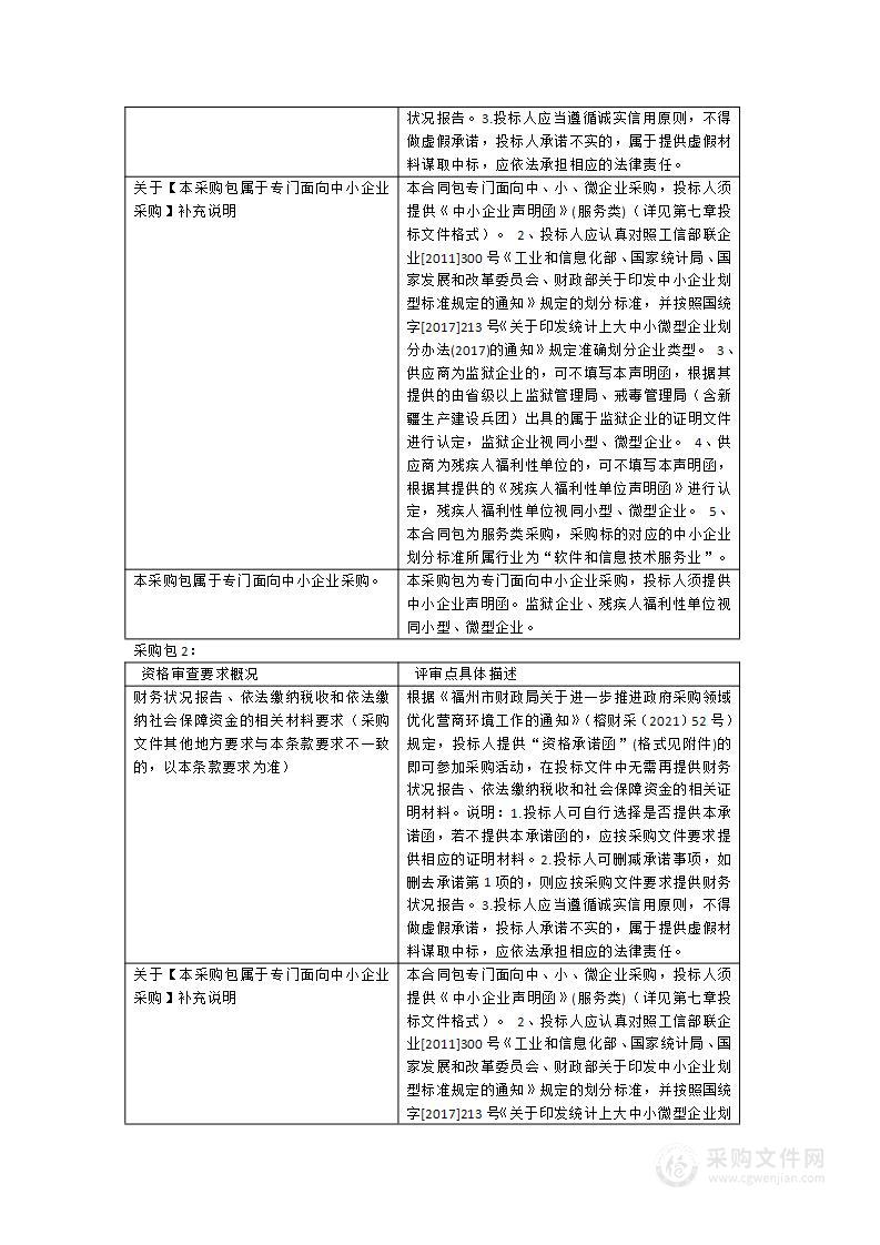 闽江师范高等专科学校教务处2024年精品在线开放课程技术服务采购项目