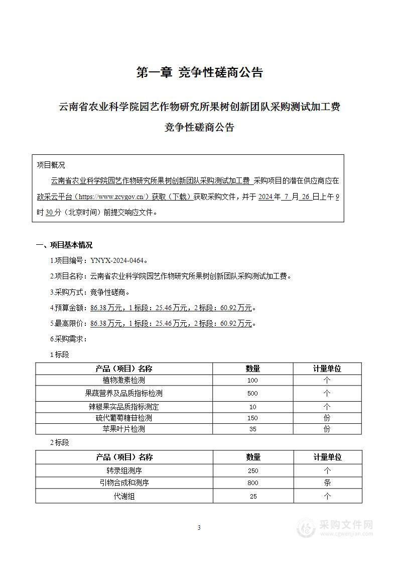 云南省农业科学院园艺作物研究所果树创新团队采购测试加工费