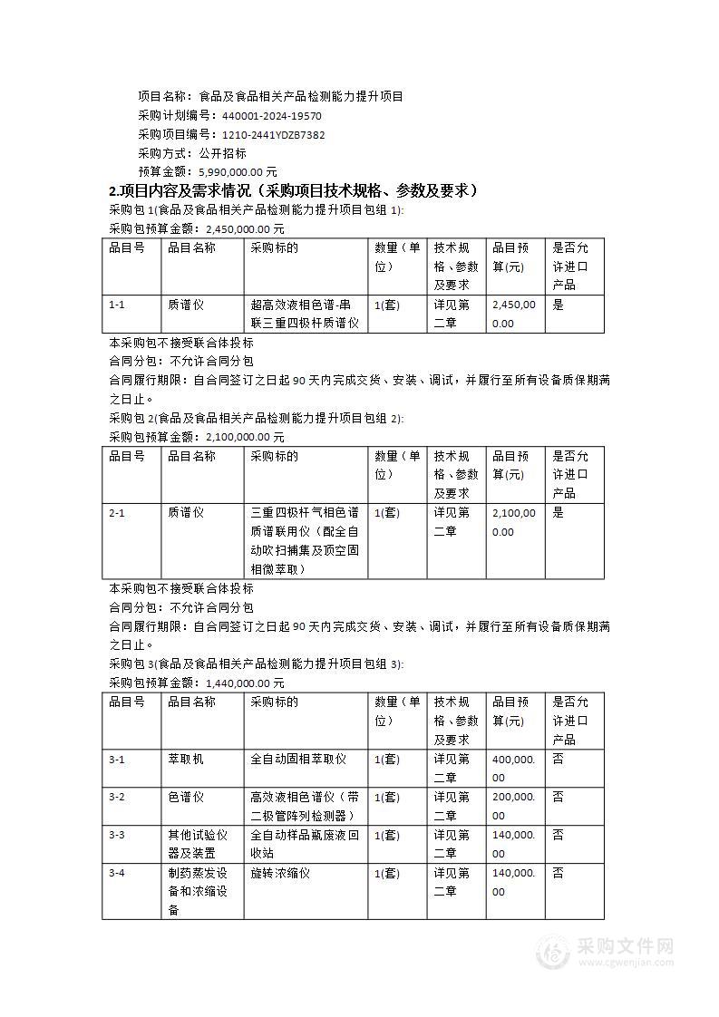 食品及食品相关产品检测能力提升项目