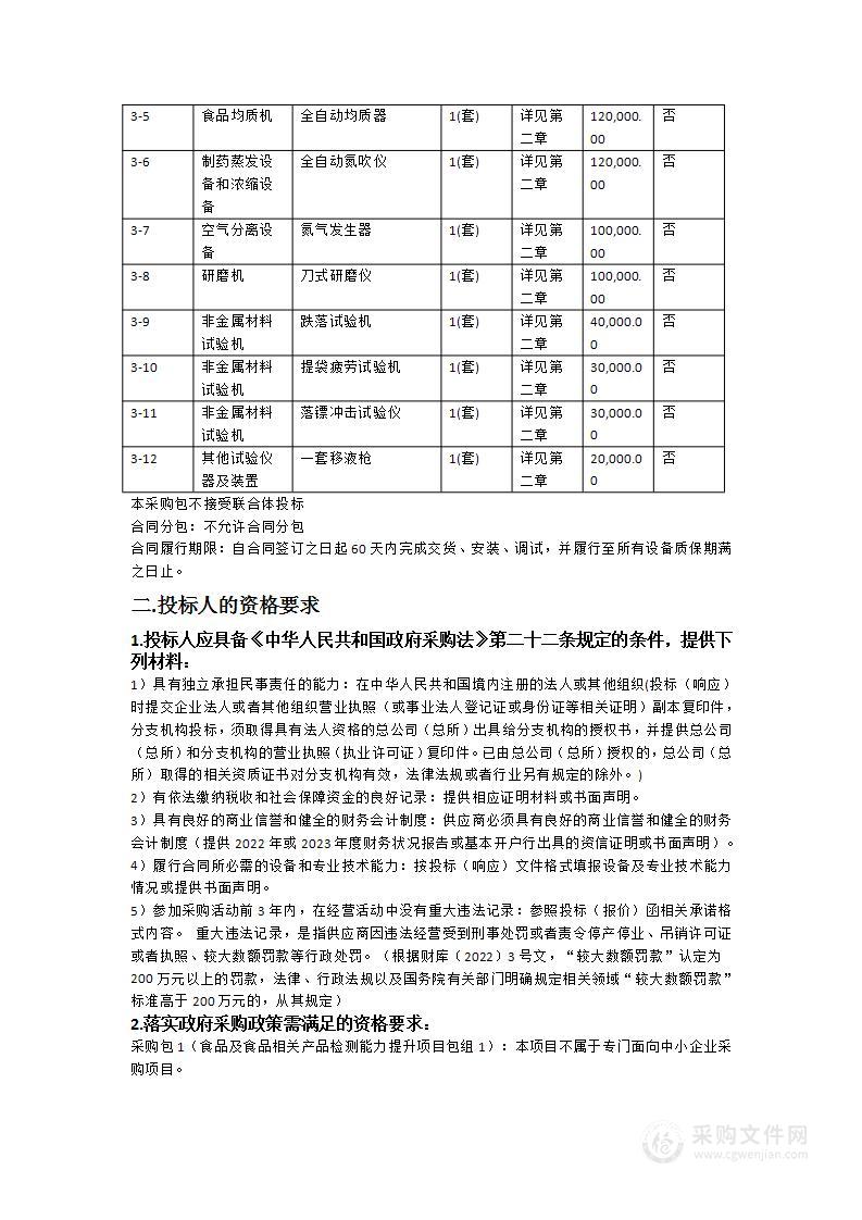 食品及食品相关产品检测能力提升项目