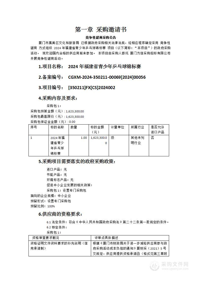 2024年福建省青少年乒乓球锦标赛