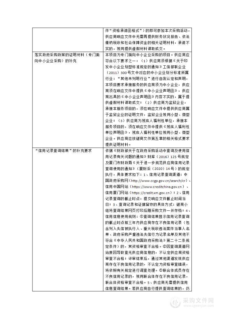 2024年福建省青少年乒乓球锦标赛