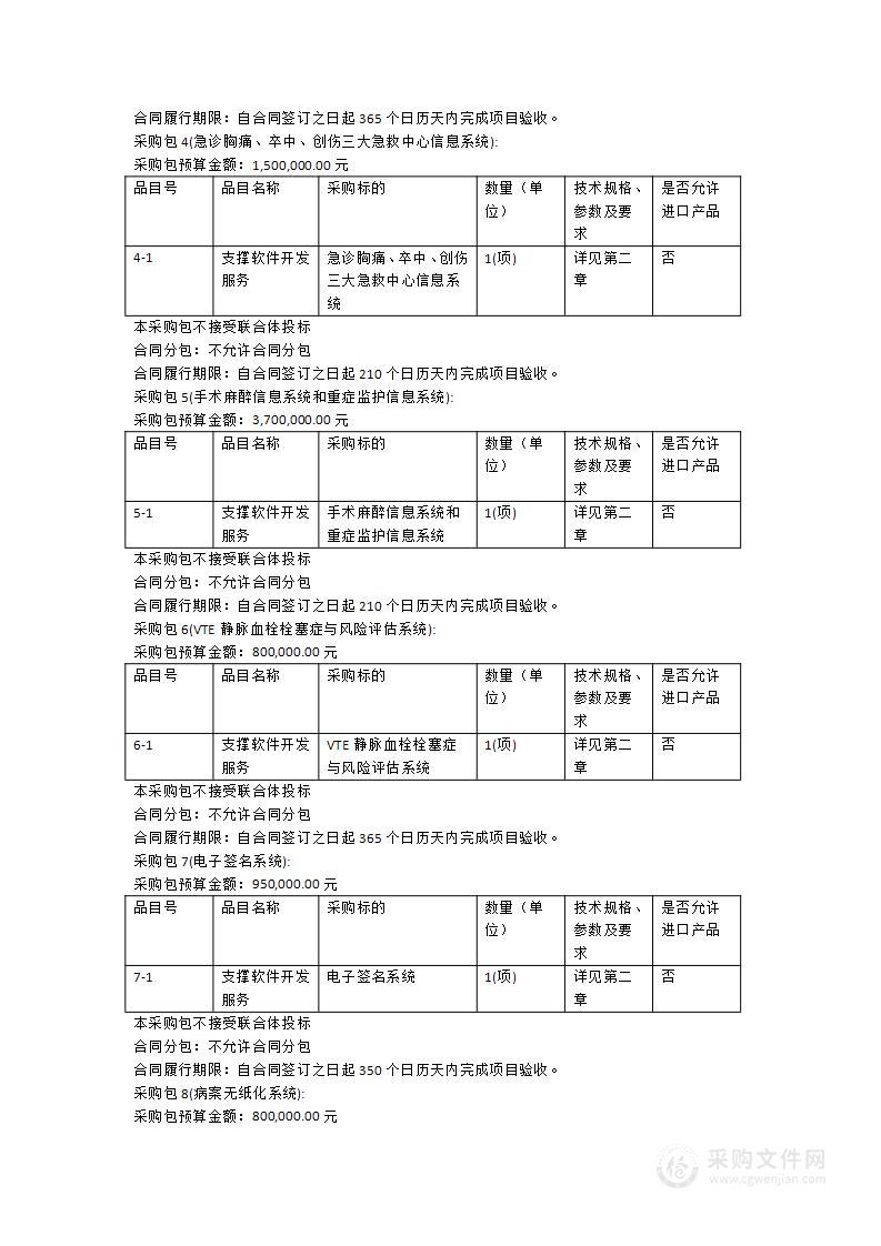 一院两区信息化建设