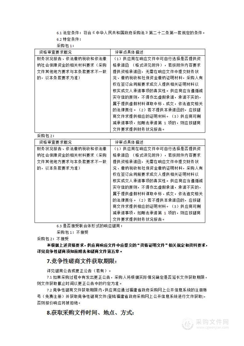 男男性行为人群艾滋病干预宣教检测与大学城防艾示范点创建项目