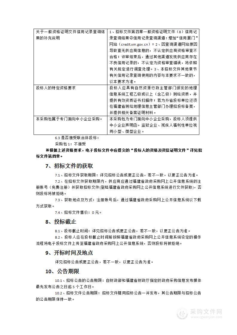 厦门市2023年度国土变更调查