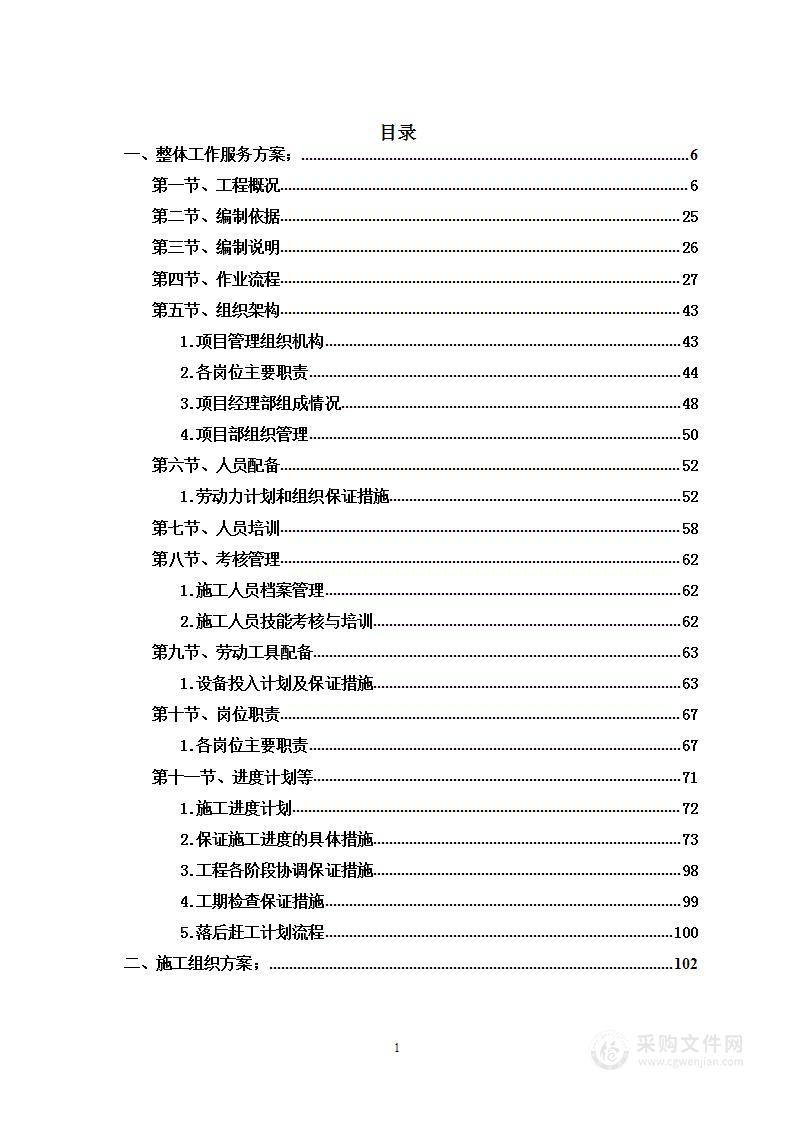 国土绿化试点示范项目投标方案