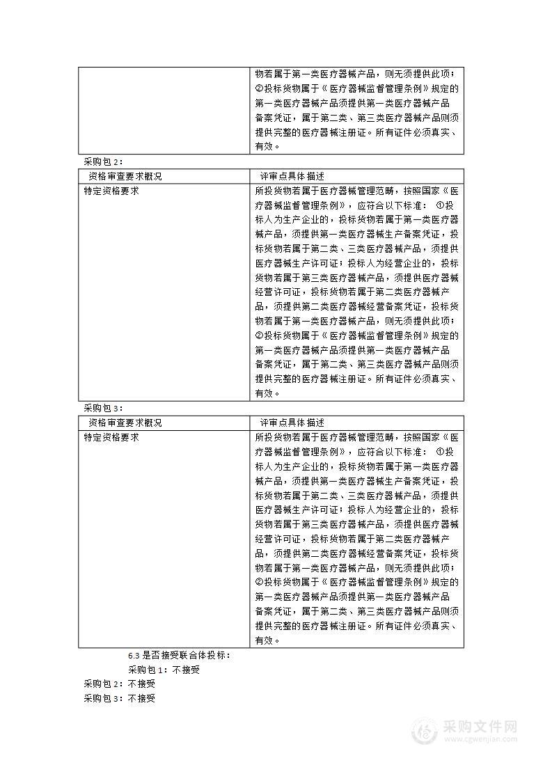 漳州市中心血站2024年度酶免试剂货物采购项目