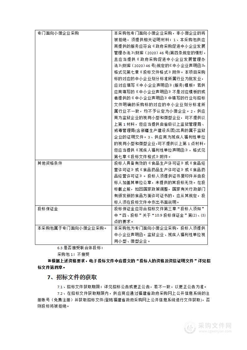 2024年度福建省福州监狱监内食堂物资配送服务（禽畜肉及冻品）