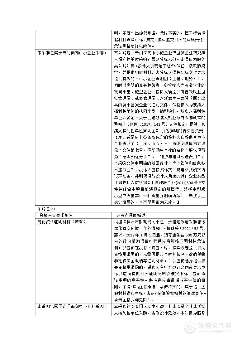 2024年维护接口费与软硬件集成采购