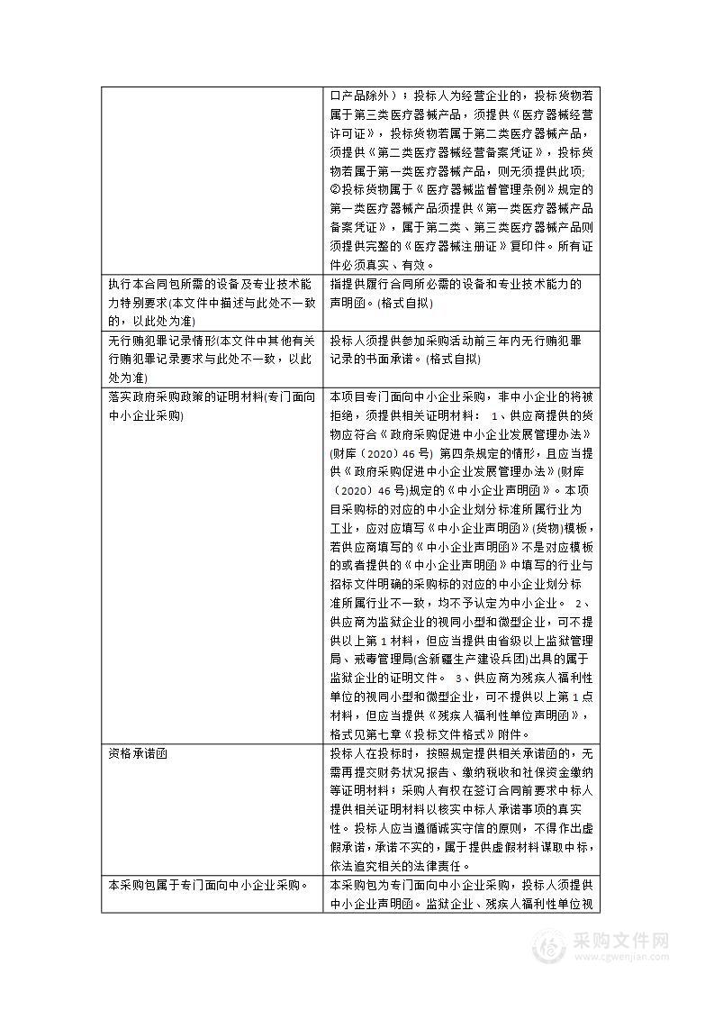 福州市第二总医院胰岛素泵项目