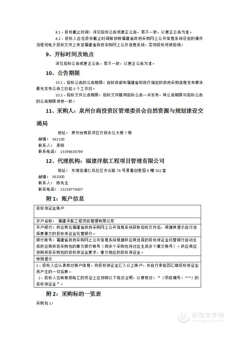 泉州台商投资区西山及其周边片区350521-CZ-JZJS-0022、0025至0028单元详细规划