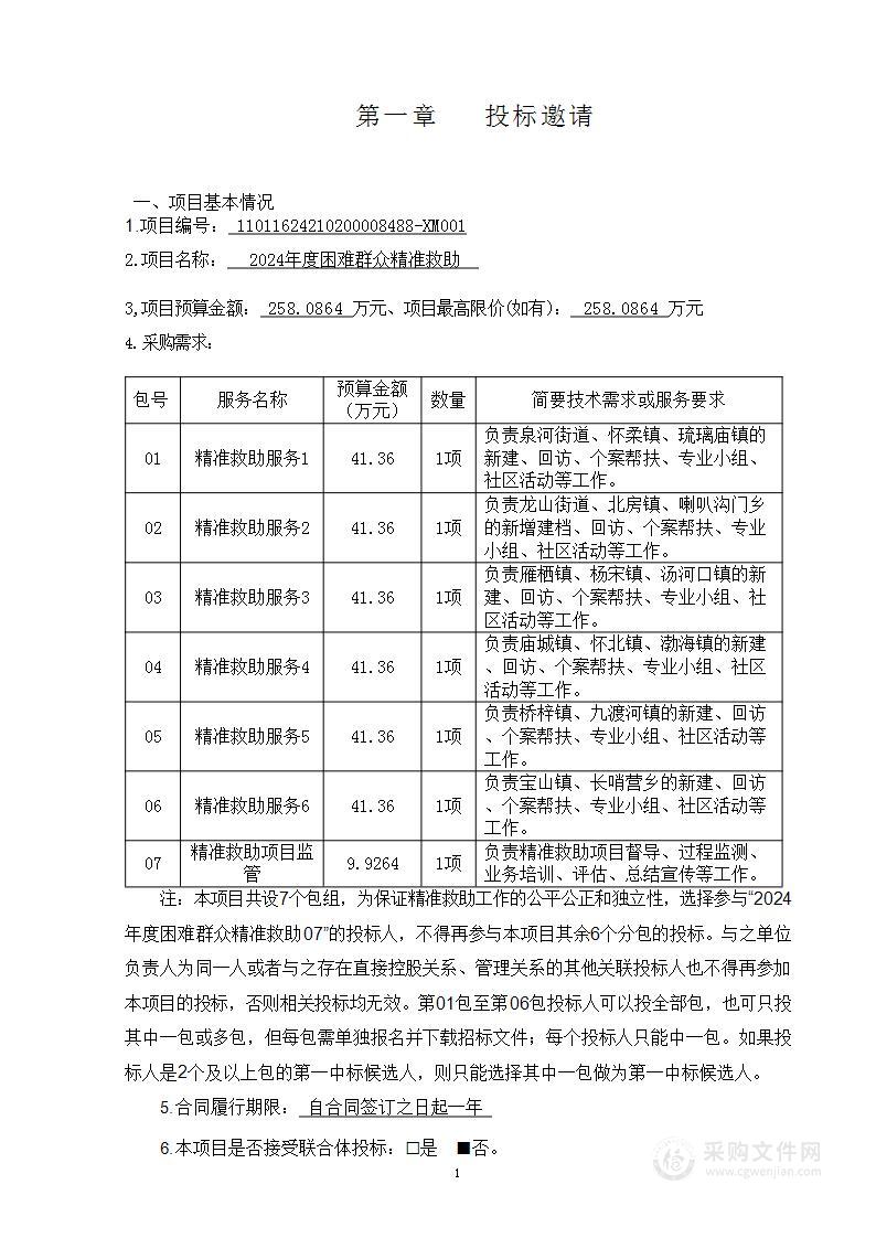 2024年度困难群众精准救助