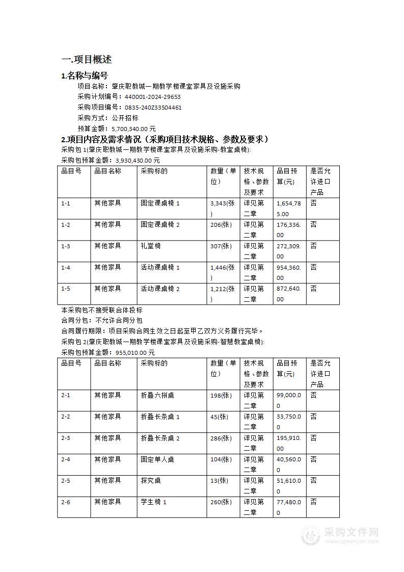 肇庆职教城一期教学楼课室家具及设施采购