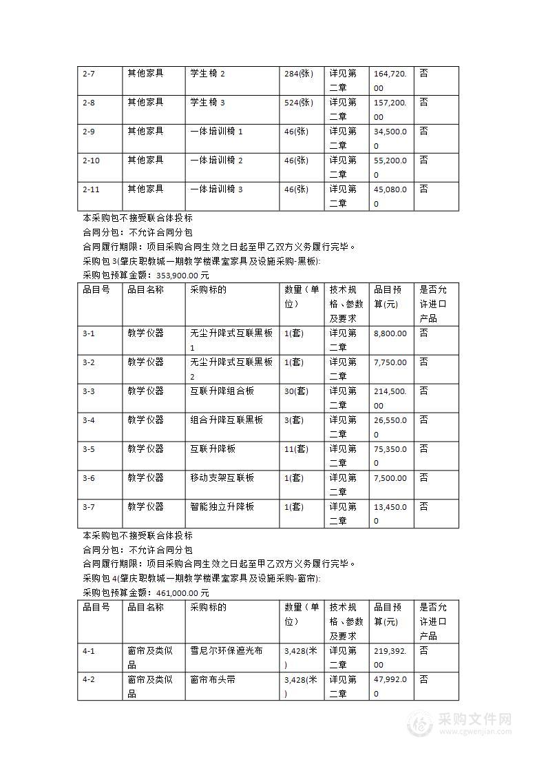 肇庆职教城一期教学楼课室家具及设施采购