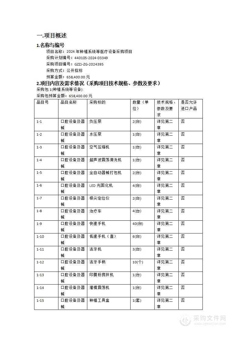 2024年种植系统等医疗设备采购项目