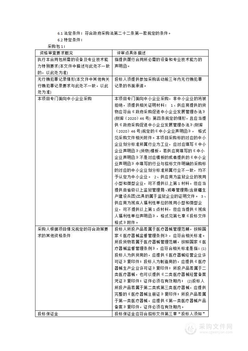 2024年医学院中医康复实训室建设项目