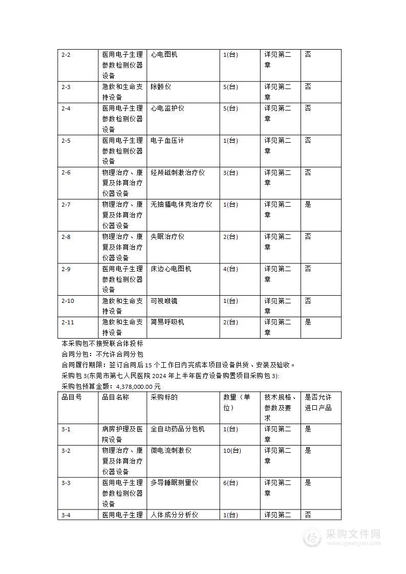 东莞市第七人民医院2024年上半年医疗设备购置项目