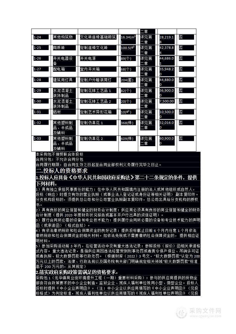 龙华镇商业街环境提升工程（一期）