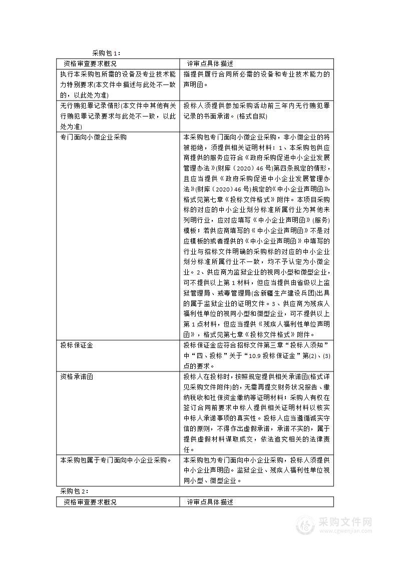 福州市鼓楼区教师进修学校2024年鼓楼区区属中小学幼儿园及辖区民办幼儿园教师培训服务