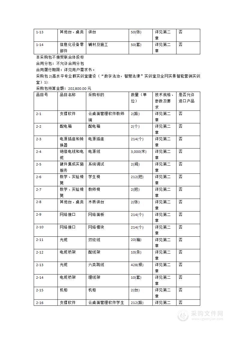 广东行政职业学院高水平专业群多媒体课室、法律实训室、全网实景智能营销实训室建设项目