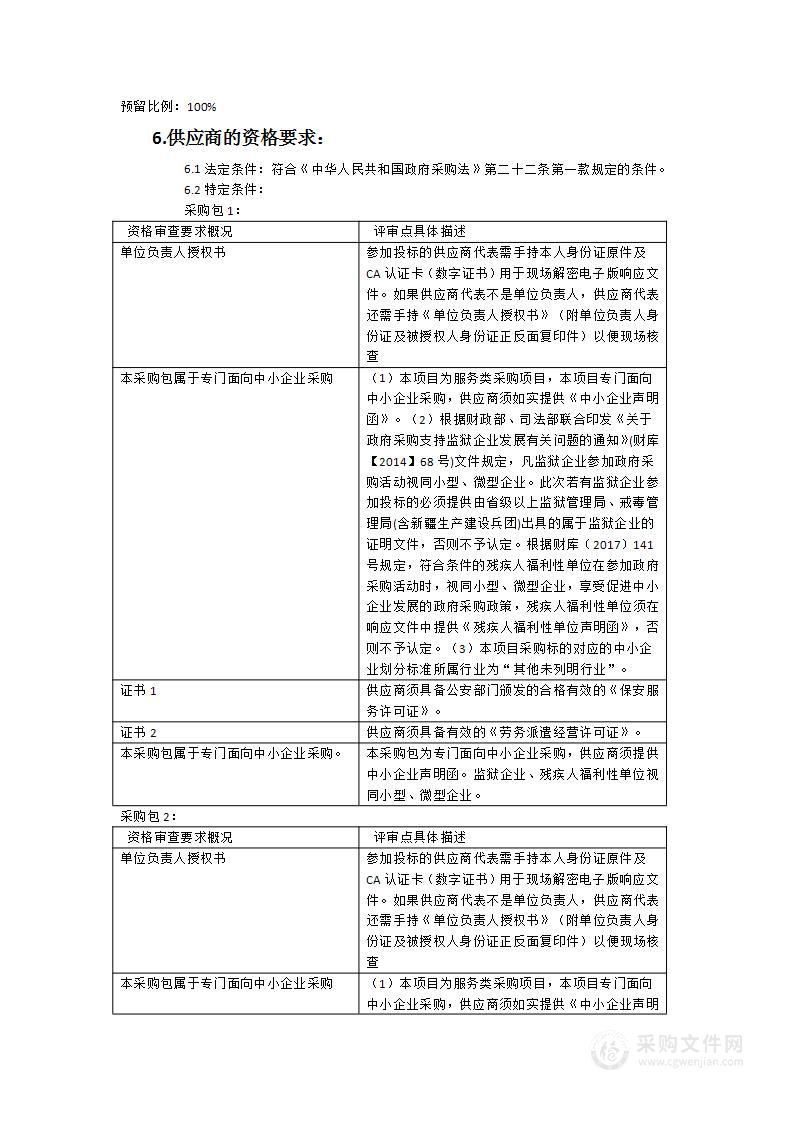 三明市专门学校运营经费项目