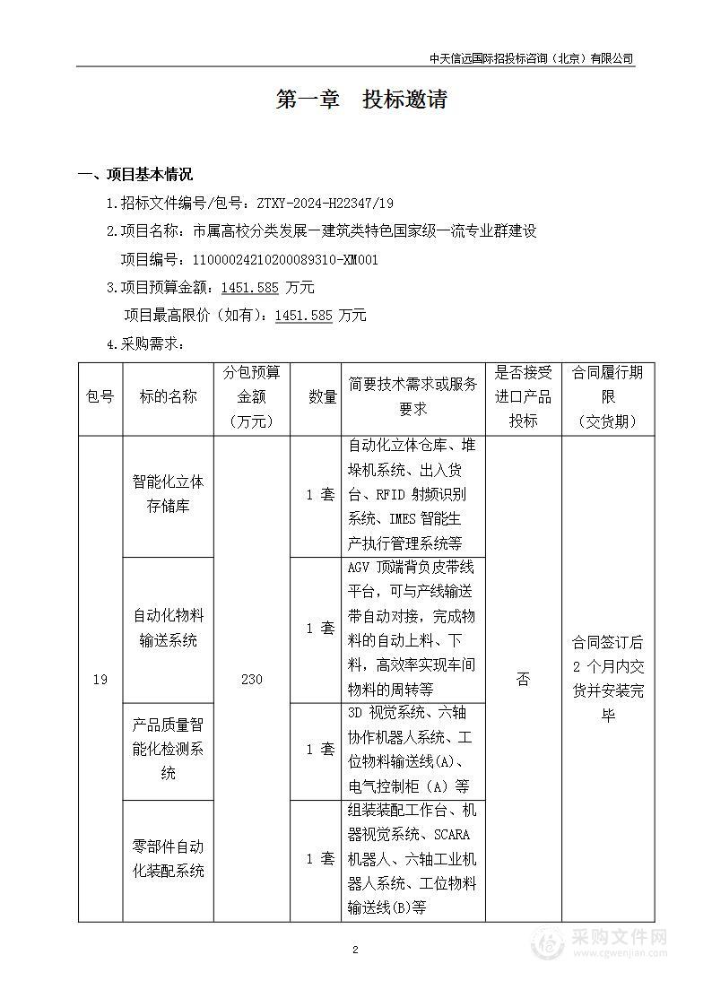 市属高校分类发展-建筑类特色国家级一流专业群建设（第十九包）