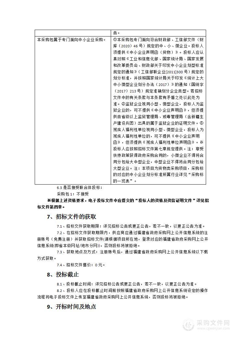 福州第十一中学两校区防坠网