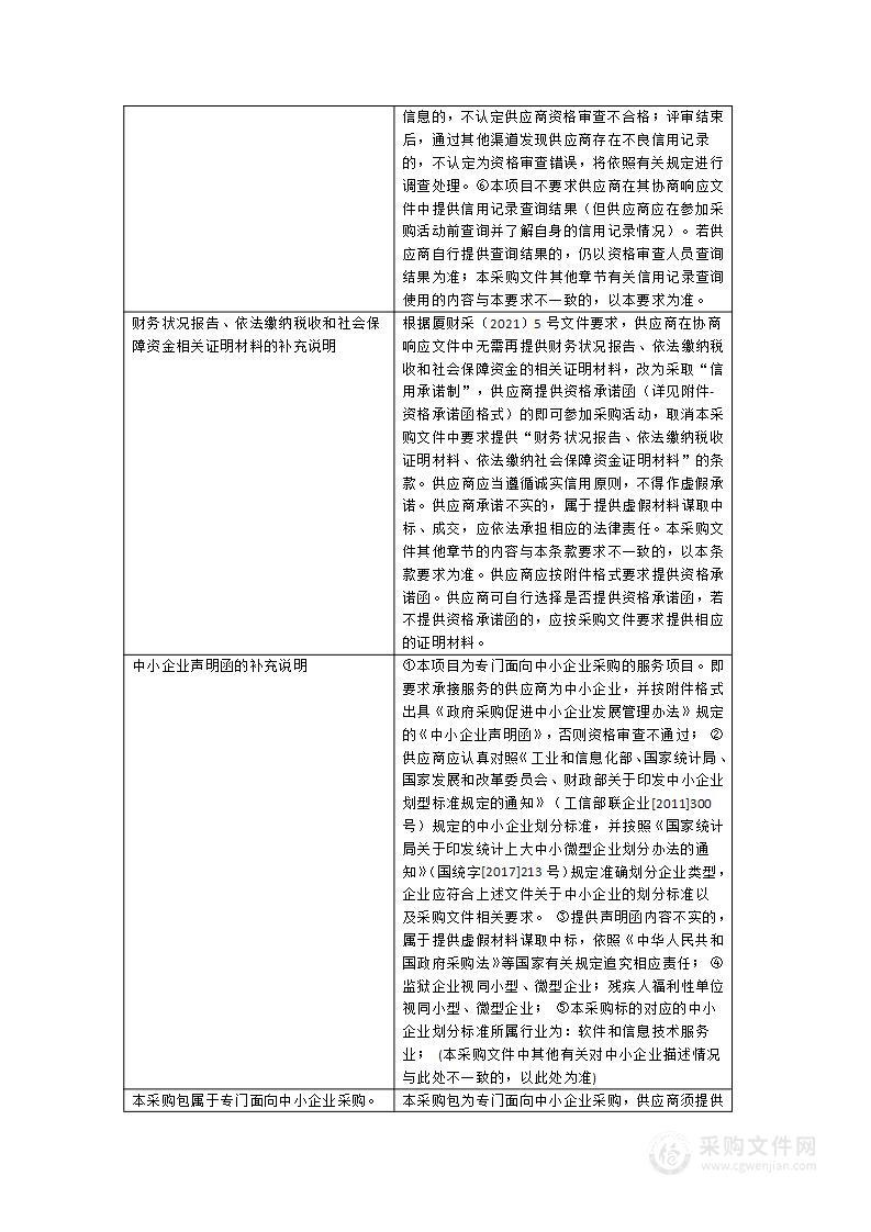 2024年人民日报电子阅报栏信息运营维护服务