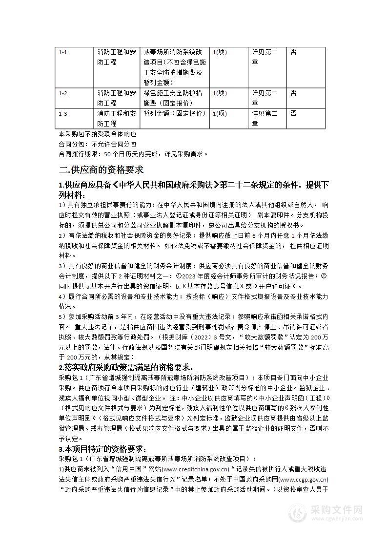 广东省增城强制隔离戒毒所戒毒场所消防系统改造项目