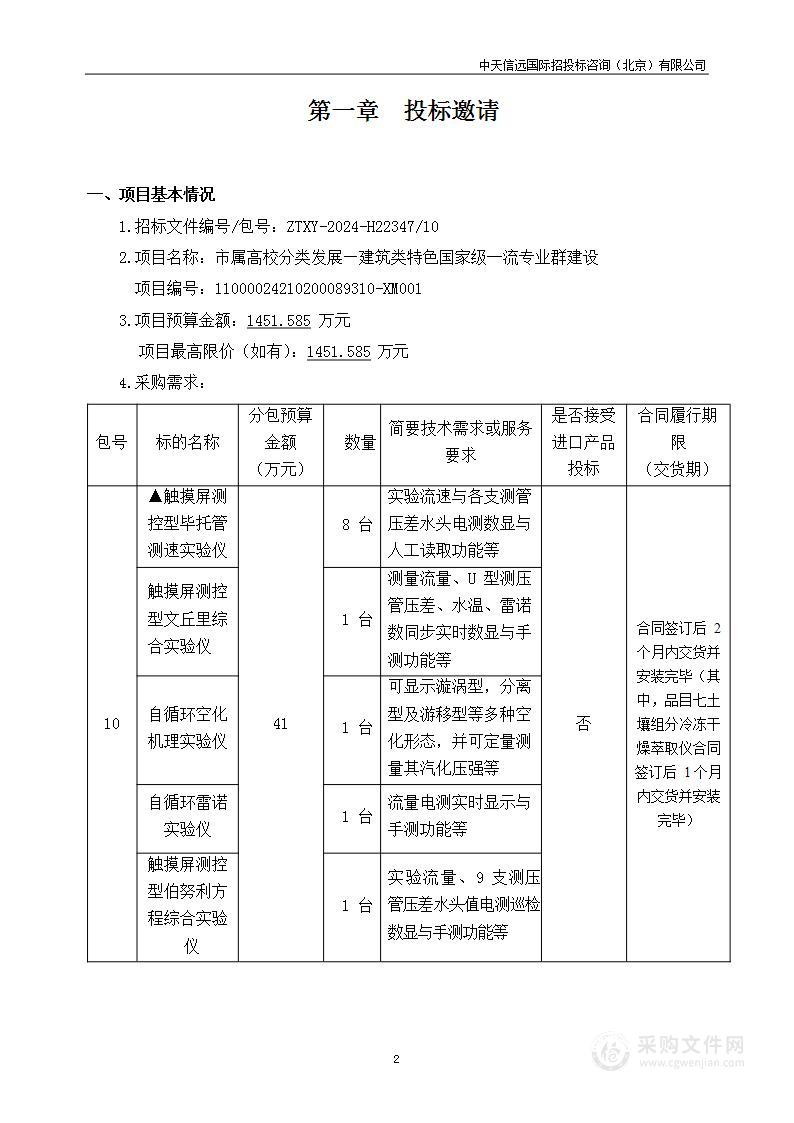 市属高校分类发展-建筑类特色国家级一流专业群建设（第十包）