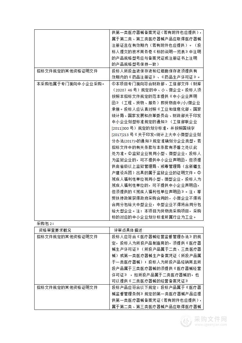 一次性使用去白细胞滤器血袋采购