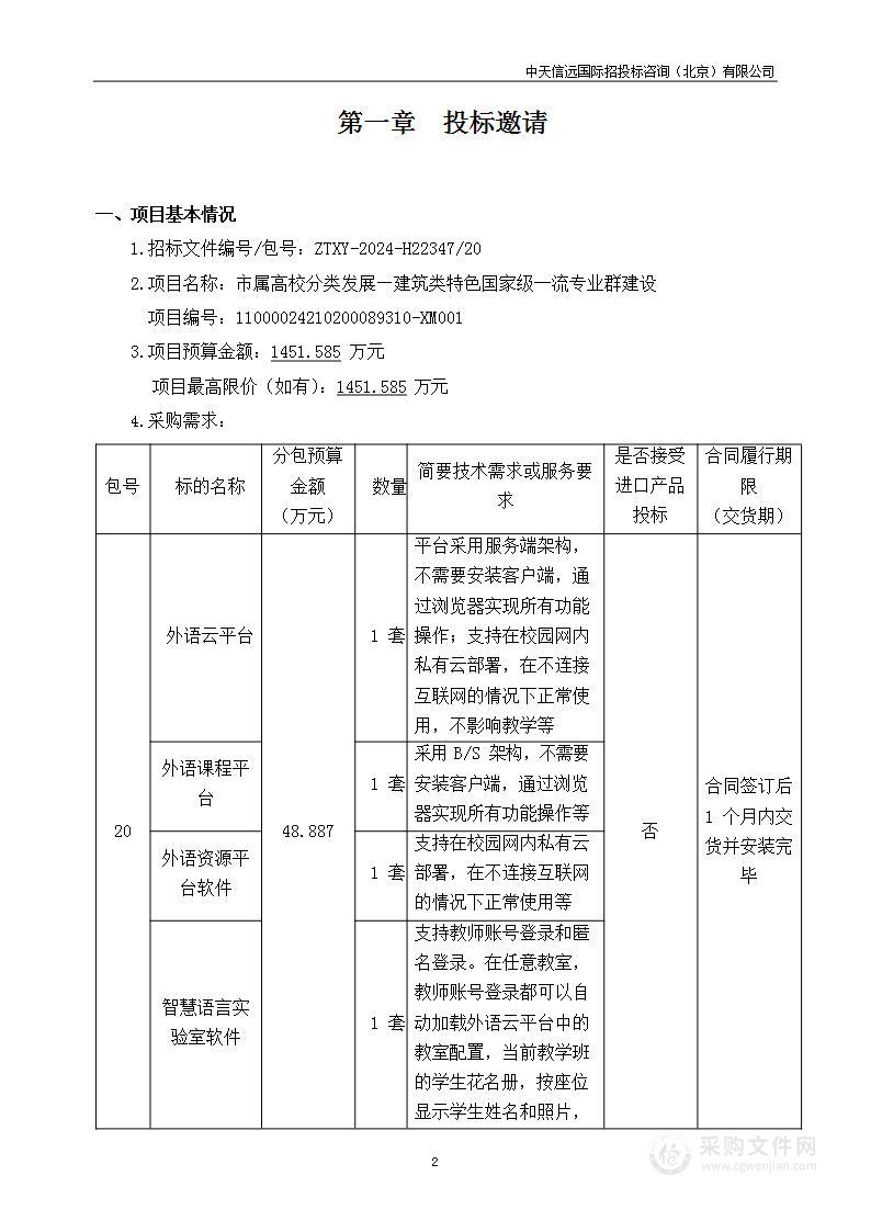 市属高校分类发展-建筑类特色国家级一流专业群建设（第二十包）