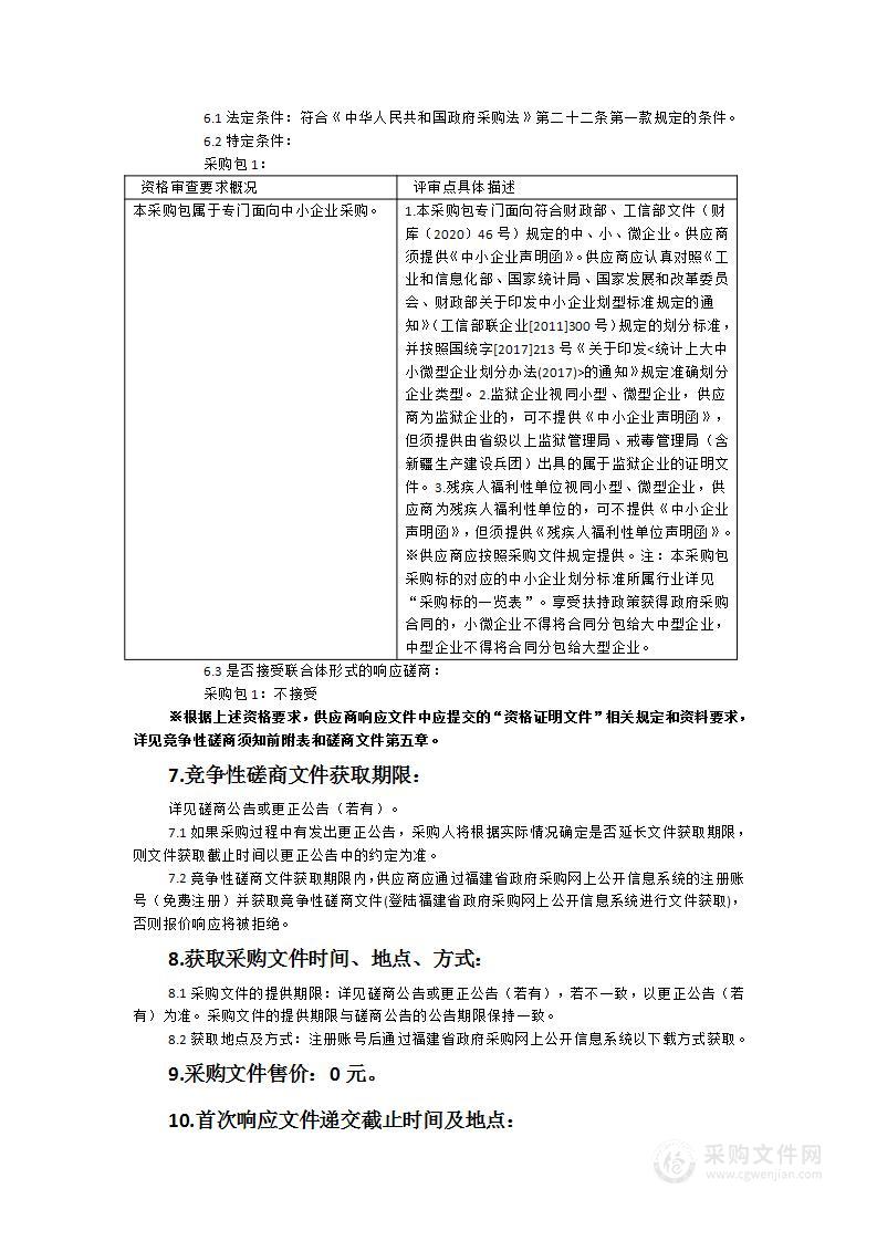 2024年福建省特殊食品生产企业体系检查及特殊食品生产企业培训班服务项目