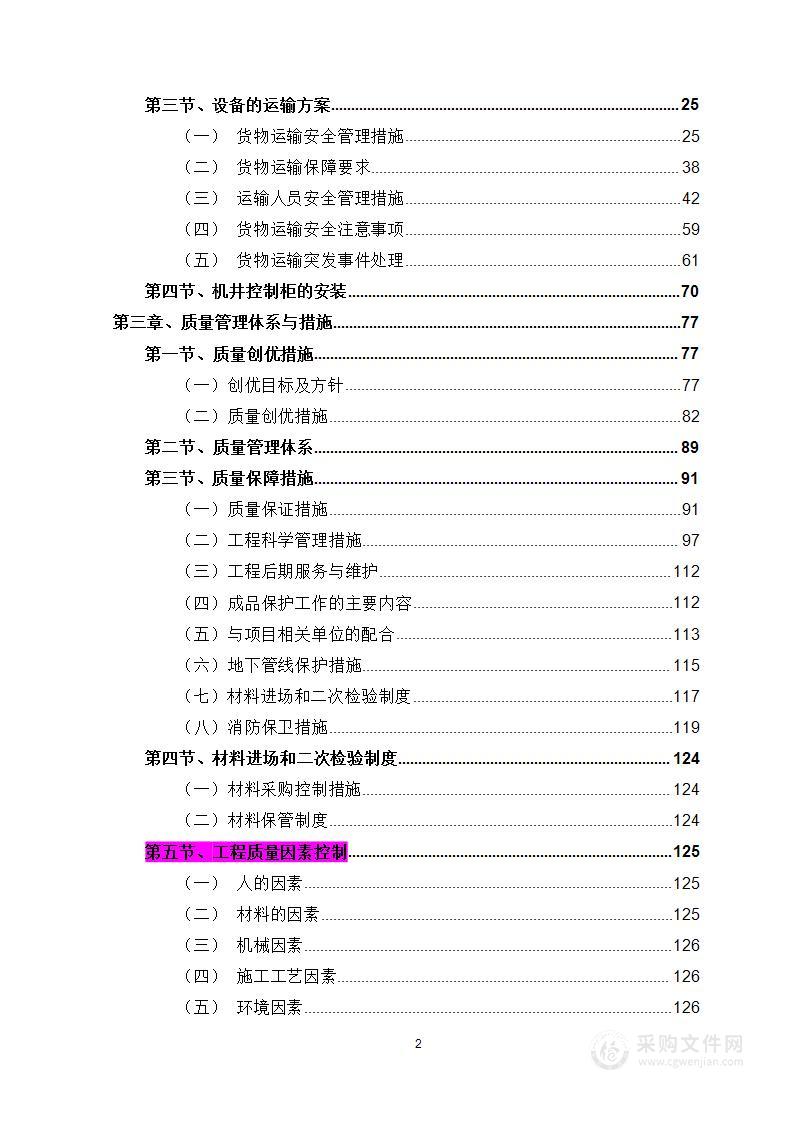 高标准农田建设（改造提升）智能灌溉系统控制柜373页