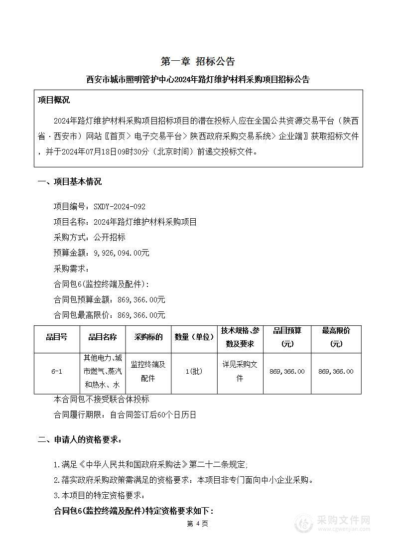 2024年路灯维护材料（第六包）