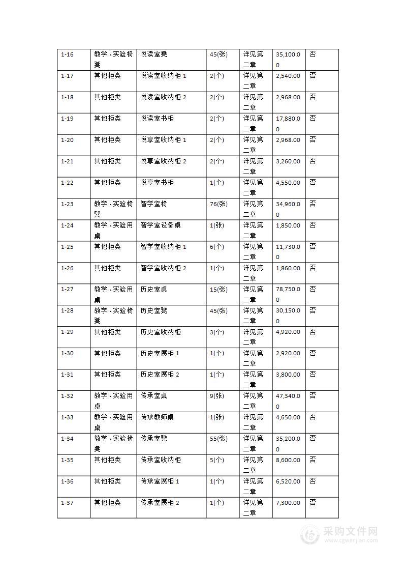 劳动教育实践基地