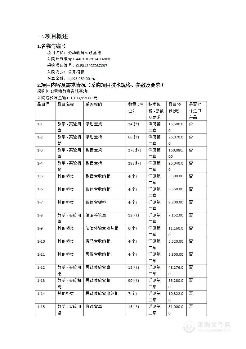 劳动教育实践基地