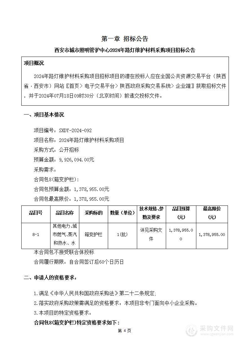 2024年路灯维护材料（第八包）