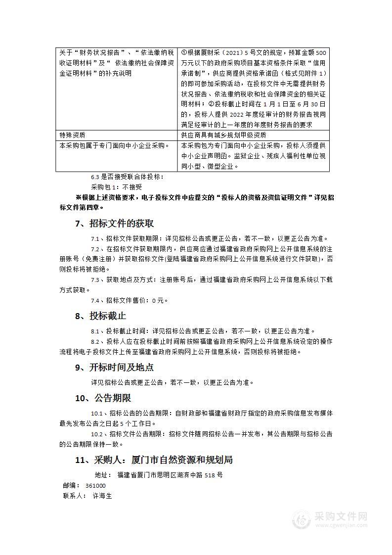 厦门市城镇住房空间布局专项规划（2024-2035年）