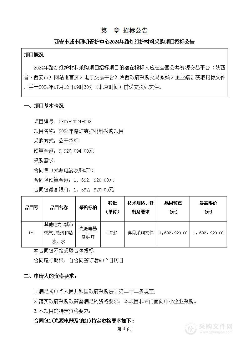 2024年路灯维护材料（第一包）