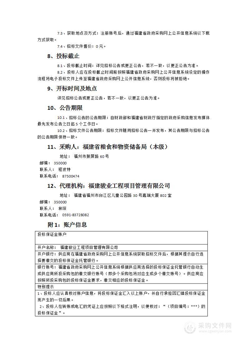 省粮储局门户网站改版运维