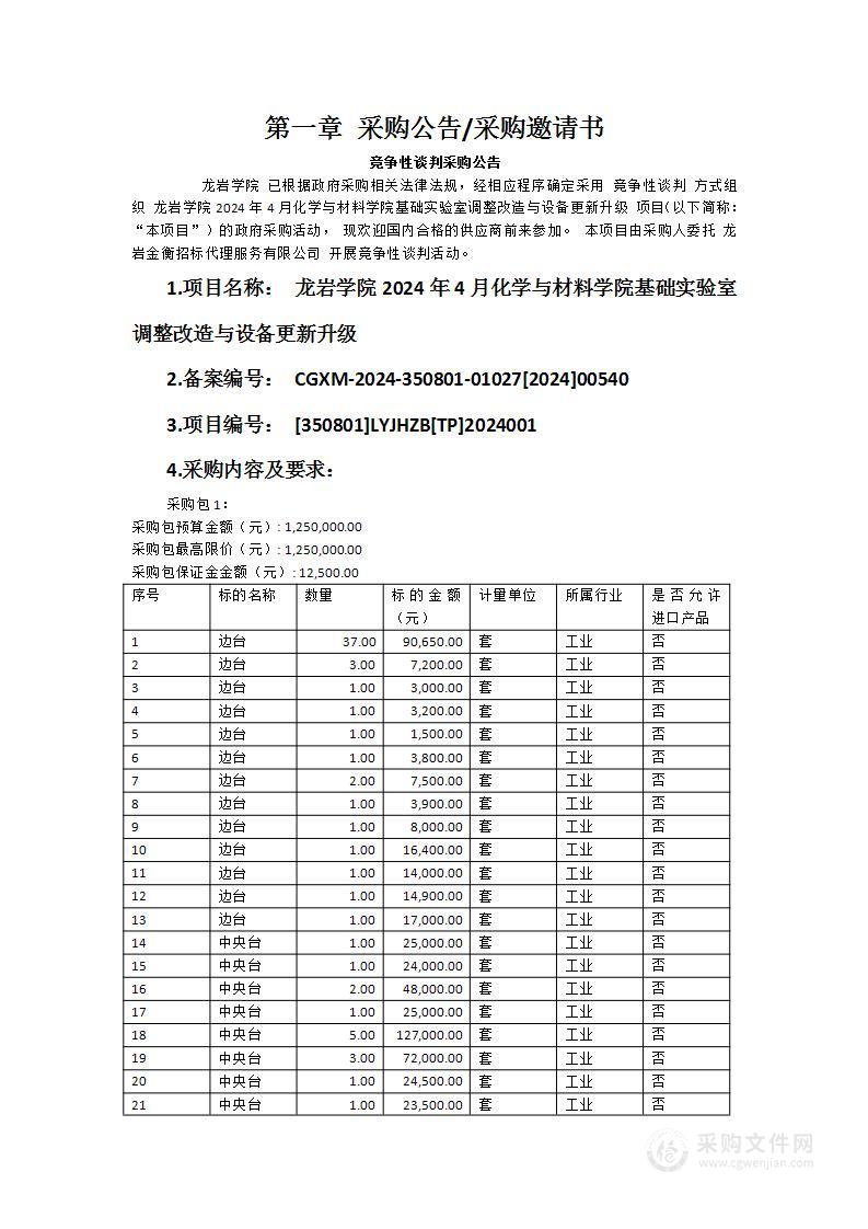 龙岩学院2024年4月化学与材料学院基础实验室调整改造与设备更新升级